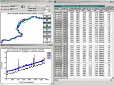 Hydrographic Surveys